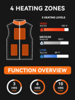 Thermo Beast Heated Vest for Men with Battery Pack Included, Fleece Material, 4-Zone Electric Heating, Great for Winter, Golf