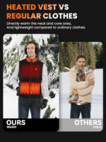 Thermo Beast Heated Vest for Men with Battery Pack Included, Fleece Material, 4-Zone Electric Heating, Great for Winter, Golf